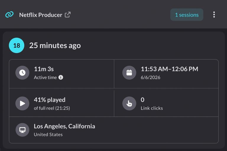 ReelCrafter Engagement Dashboard Summary