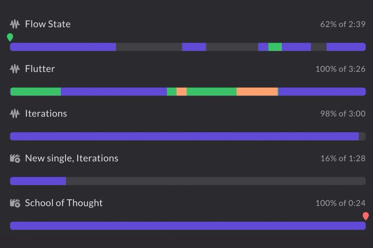 ReelCrafter Heat Map Dashboard View