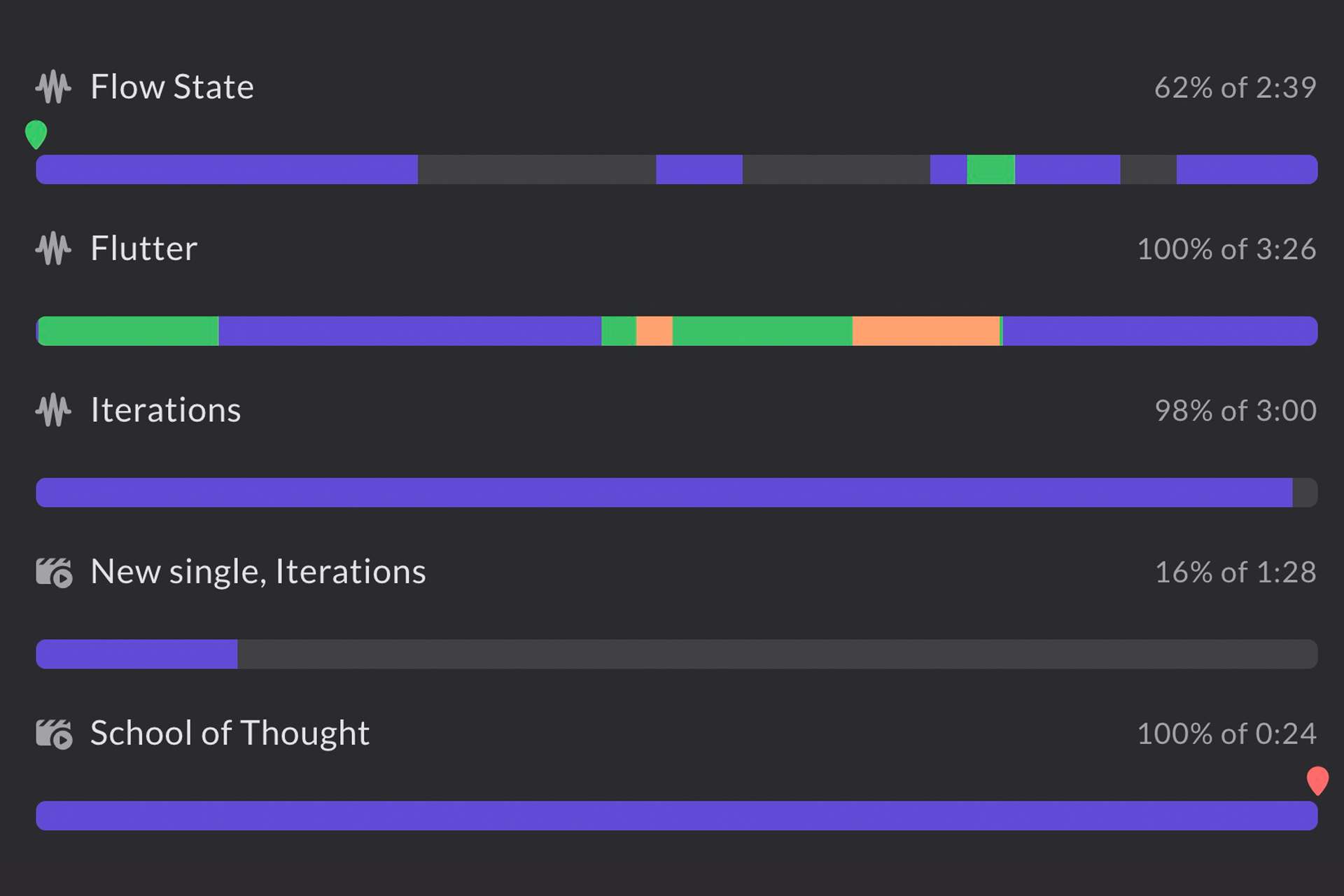 ReelCrafter engagement tracking heat map showing how a music supervisor listened to a composer's demo reel